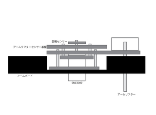 オートアームリフター固定.jpg